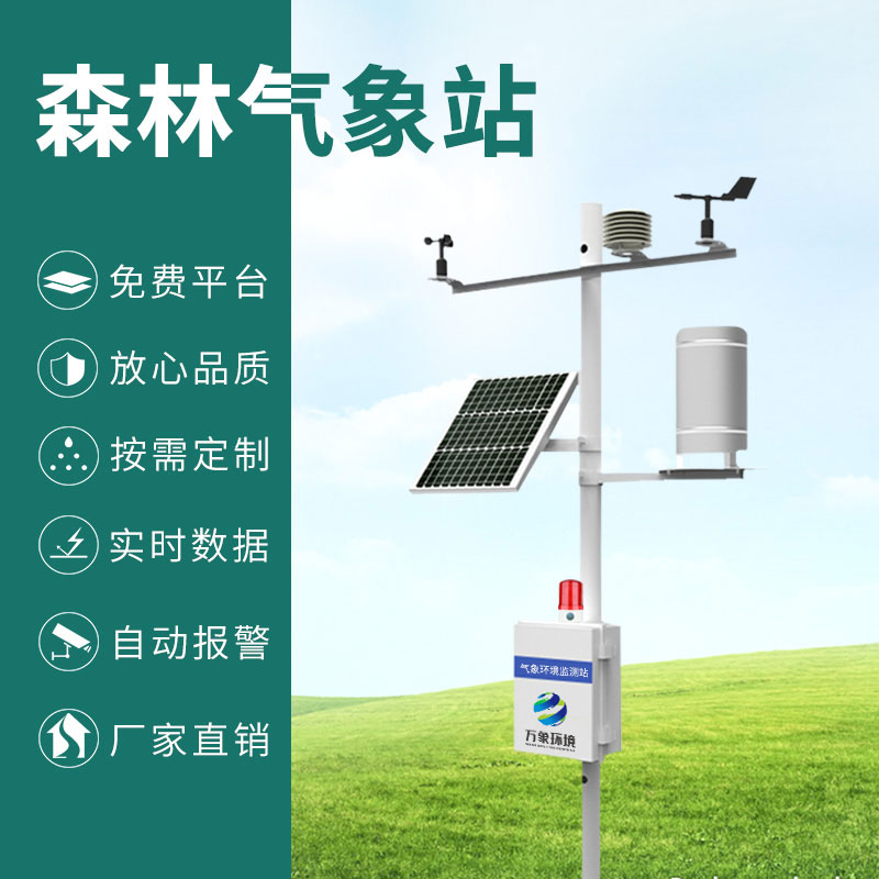 ??火險預警氣象站主要通過什么手段保護森林的？