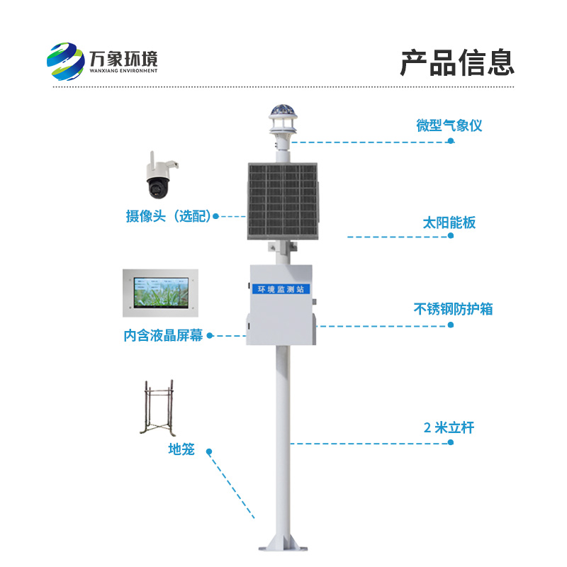 ??光學(xué)雨量站，在汛期的作用大嗎？