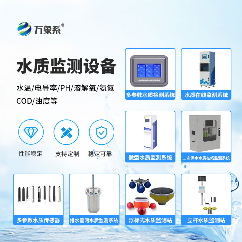 水質(zhì)監(jiān)測站設(shè)備
