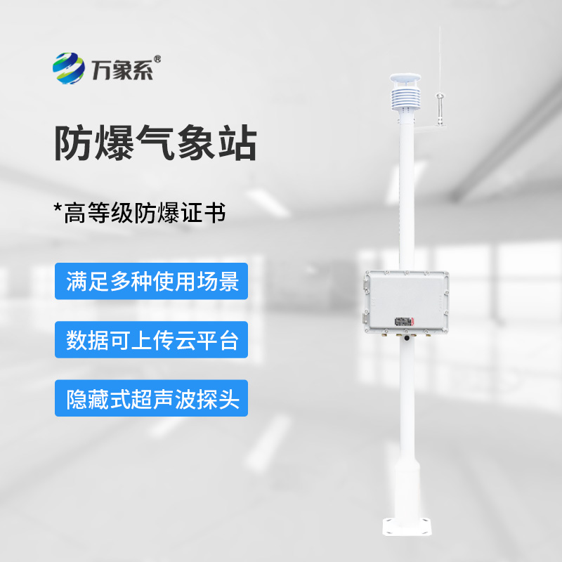 ?；繁O(jiān)測預警系統(tǒng)