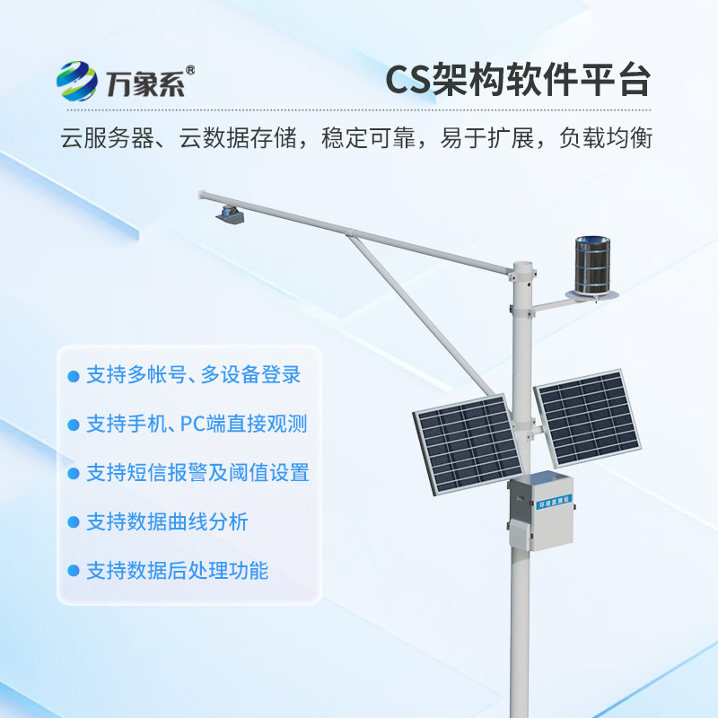 ??河道水位雨量流速流量監(jiān)測儀，在雨季到底有多實用？