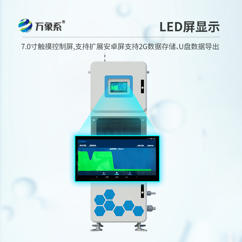 ??實時在線多參數(shù)水質(zhì)監(jiān)測系統(tǒng)，到底有多實時？