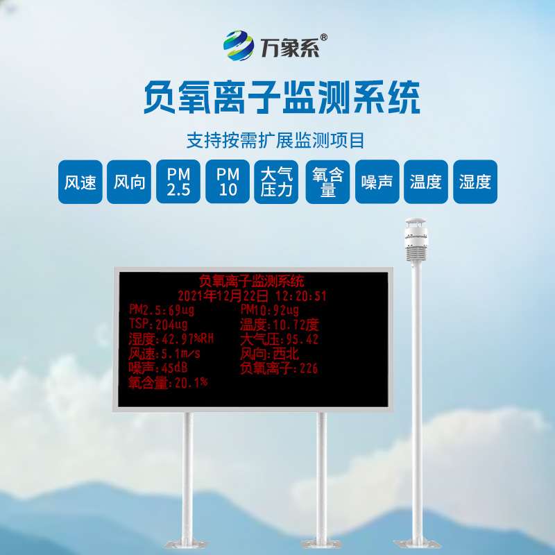 負(fù)氧離子在線(xiàn)監(jiān)測(cè)站