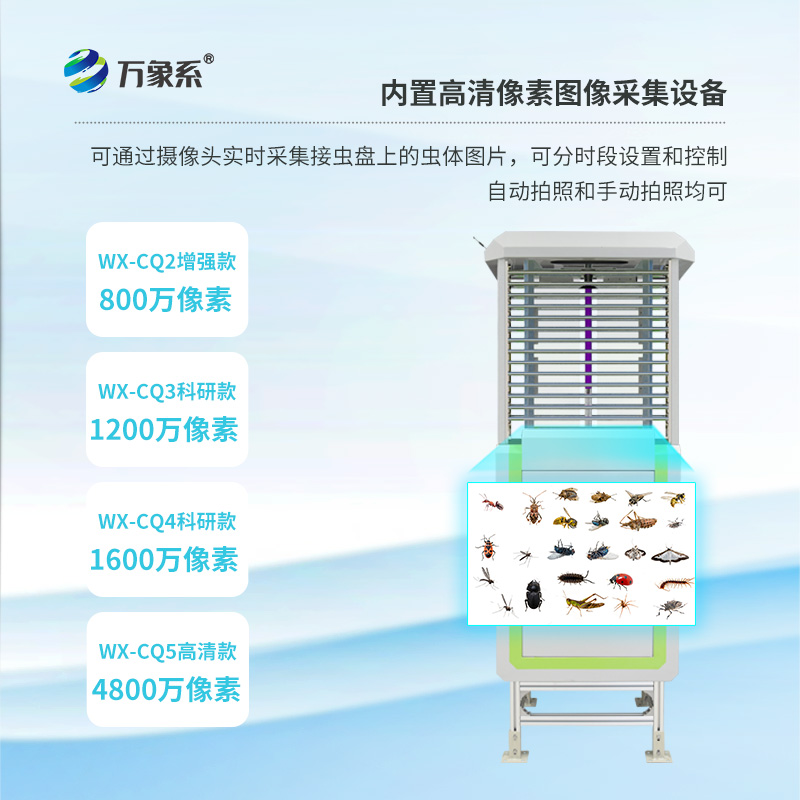 ??物聯(lián)網(wǎng)蟲(chóng)情測(cè)報(bào)系統(tǒng)：農(nóng)田里的“數(shù)字偵察兵”